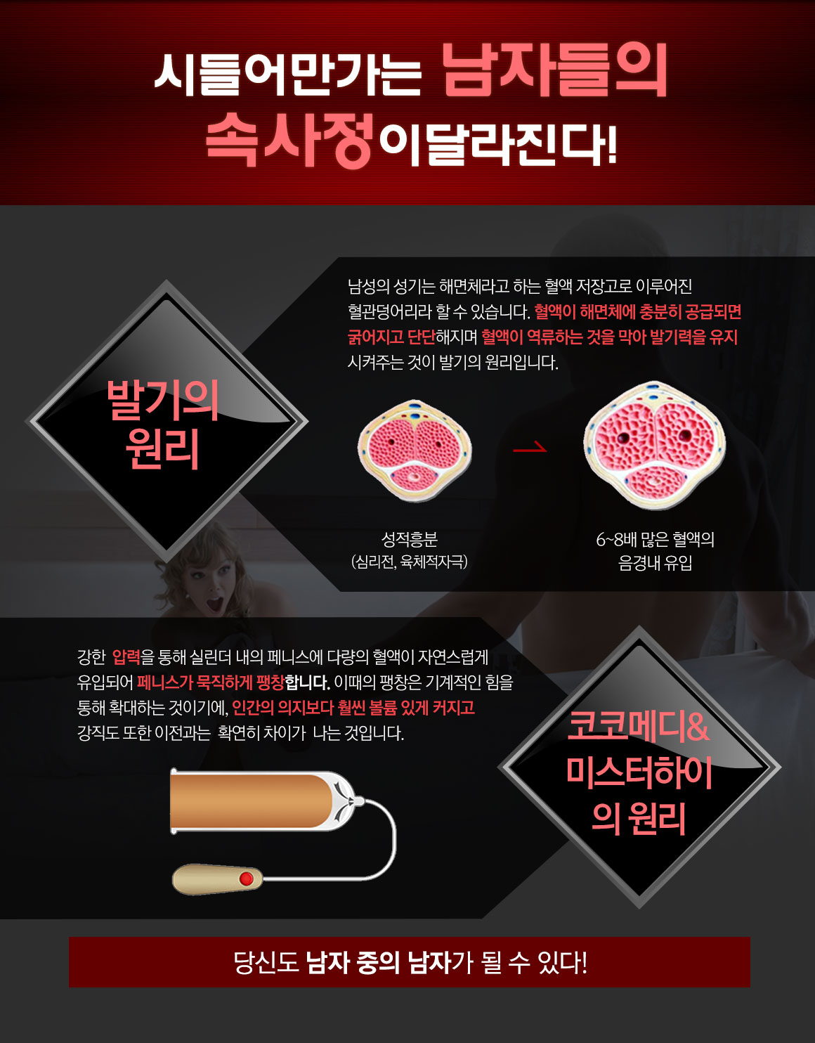 시들어만 가는 남자들의 속사정